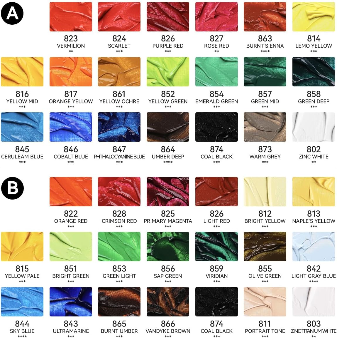 Lot de 40 tubes de peinture à l'huile de 50 ml pour artistes, pigments riches et texture crémeuse, excellente durabilité et couverture, convient pour les artistes, les débutants et les 1 unité (Lot de 40) 40 couleurs