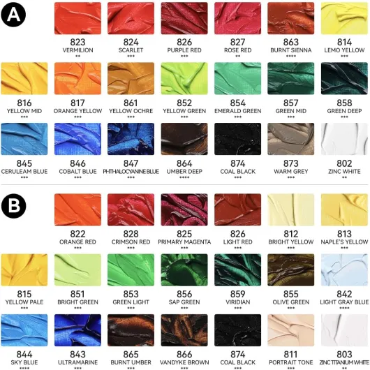 Lot de 40 tubes de peinture à l'huile de 50 ml pour artistes, pigments riches et texture crémeuse, excellente durabilité et couverture, convient pour les artistes, les débutants et les 1 unité (Lot de 40) 40 couleurs