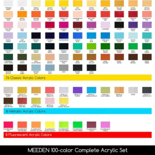 Test MEEDEN Peinture Acrylique 100 couleurs : le gros set pour tester plein de trucs sans se ruiner
