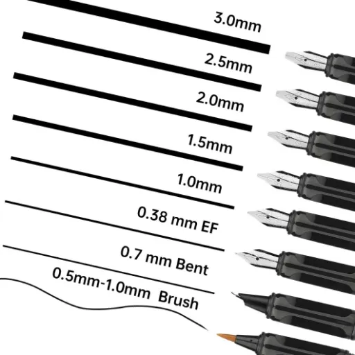 Test GC QUILL GC-F866 : le kit calligraphie pas cher qui fait (presque) tout
