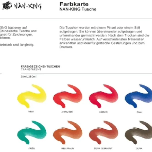 Test Lefranc Bourgeois Nan King 059077 : une grosse bouteille d’encre correcte, mais pas pour tout le monde