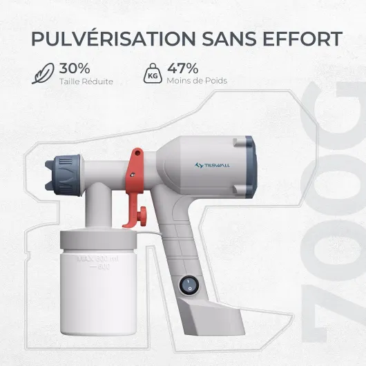 Pistolet a Peinture Électrique, Pulvérisateur de Peinture Puissant pour Travaux Continus, 2 Buses & 3 Modes de Pulvérisation, Idéal pour Murs et Meubles - Léger & Ergonomique Blanc