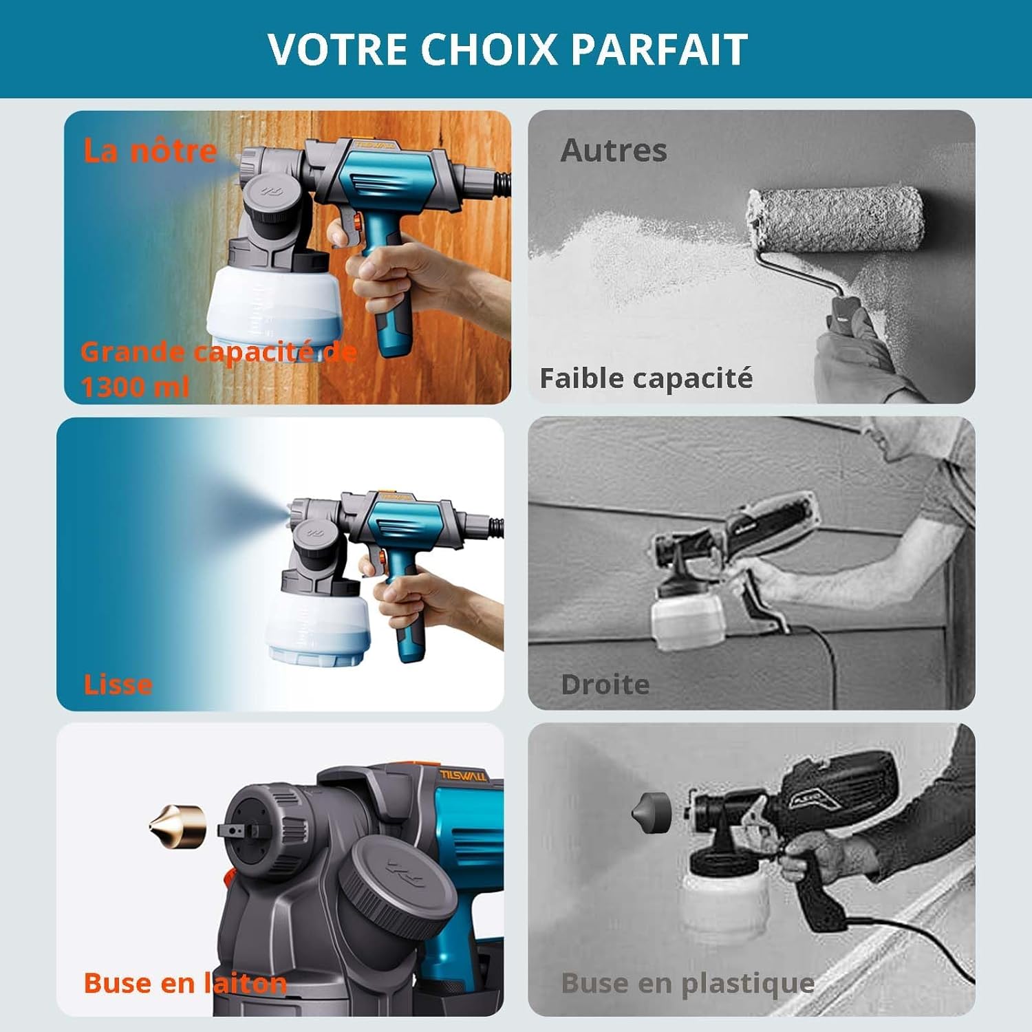 Pistolet à Peinture Shark800, HVLP Pistolet Peinture Electrique avec 4 Buses en Cuivre et 3 Modes, Réservoir de 1300ML, Fonction Soufflage & Nettoyage, Pulvérisateur de Peinture 120 DIN-s Bleu 1300 Millilitres