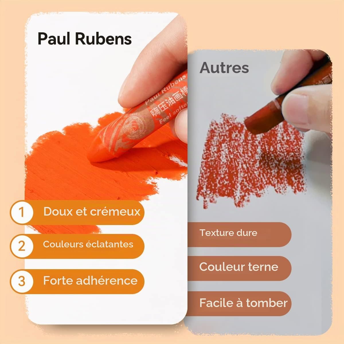 Lot de 72 pastels à l'huile - Couleurs pastel douces non toxiques - Pour artistes, étudiants et enfants, idéal pour croquis, décorer, peindre, etc 72 couleurs