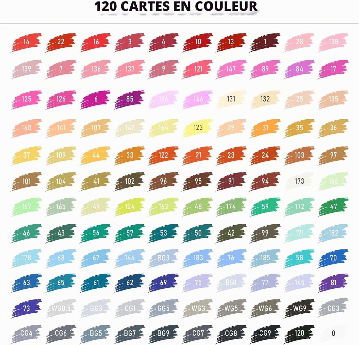 ABEIER Feutre a Alcool,120 Couleurs Feutre Alcool Double Pointe Permanents Marqueur Kit,Marqueurs de Dessin Pour Adultes Peinture,Twinmarkers Créatif pour Débutants Graffiti DIY Art Esquisse