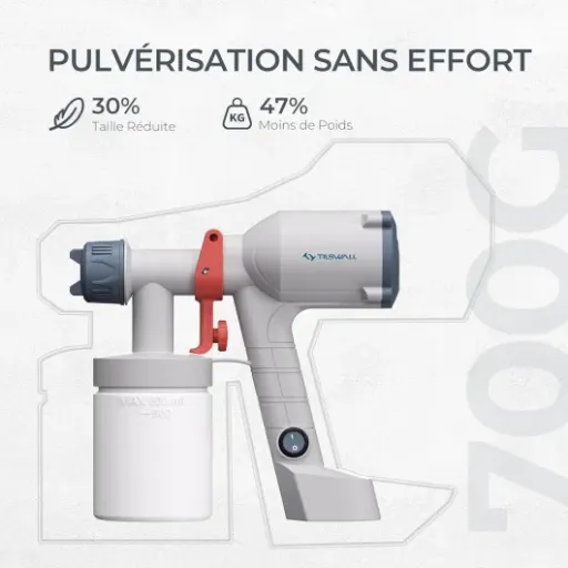 Test TILSWALL ZLJ-Dreamer400 : le pistolet à peinture léger qui fait le job pour les petits travaux